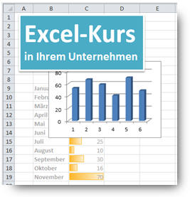 Excelkurs Excel-Kurs Diagramm