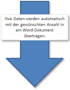 Exceldaten werden nach Word übertragen