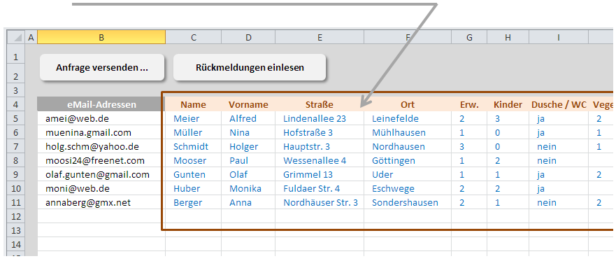 Excelliste mit Daten aus eMail