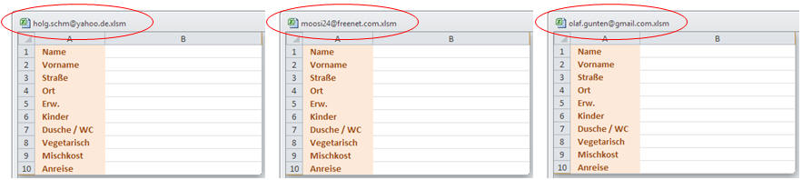 Tabelle mit gesammelten Daten